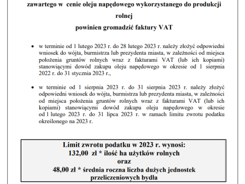 Informacja Ministra Rolnictwa i Rozwoju Wsi w sprawie zwrotu części podatku akcyzowego