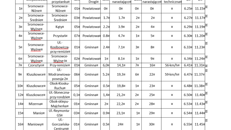 Rozkład jazdy 1 (Niestandardowy).PNG