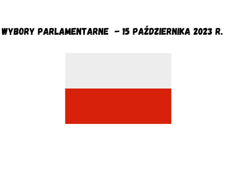 Wybory parlamentarne - 15 października 2023 r.