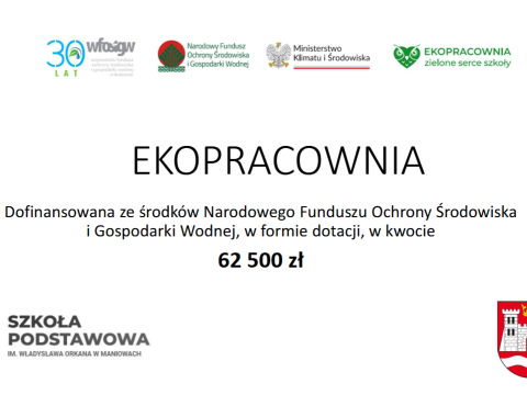 Otwarcie ekopracowni w Szkole Podstawowej w Maniowach