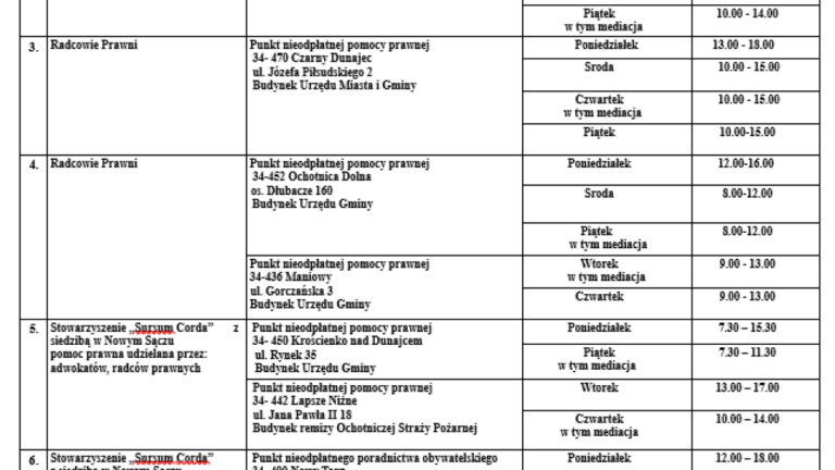 Harmonogram1 (Niestandardowy).PNG