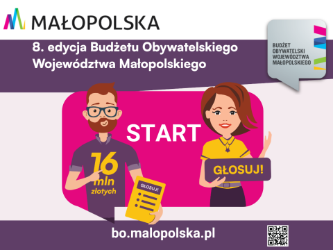 Start głosowania 8.edycja Budżetu Obywatelskiego Województwa Małopolskiego