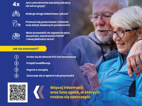 Profilaktyka zakażeń RSV