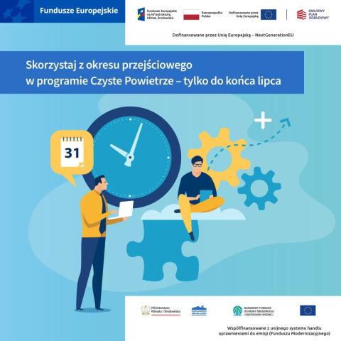Kończy się okres przejściowy w programie Czyste Powietrze w naborze trwającym od 31.03.2025 r.