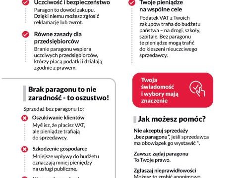 Zamiast mandatu – uśmiech i ulotka z przesłaniem