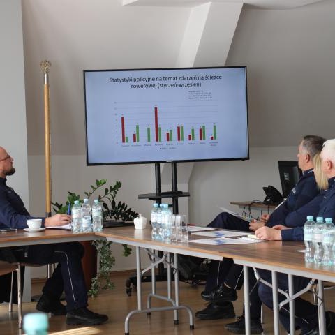 Bezpieczeństwo na ścieżce rowerowej