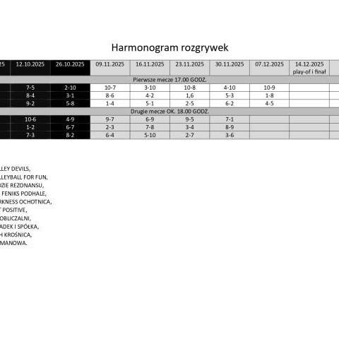 Zmiana terminów spotkań - Amatorska Liga Piłki Siatkowej w Gminie Czorsztyn
