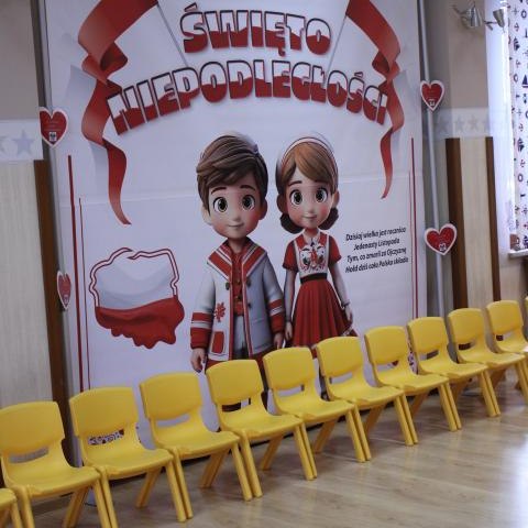 Co to jest niepodległość? Teraz wiem już na pewno