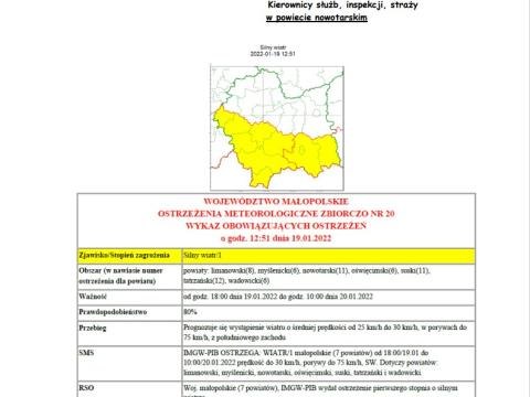 Ostrzeżenie meteorologiczne nr 20