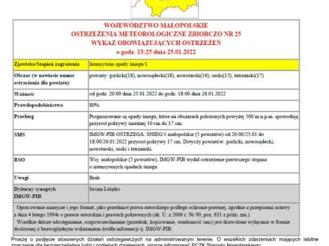 Ostrzeżenie meteorologiczne nr 25