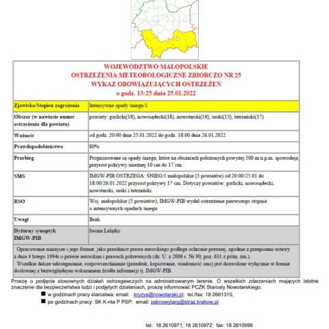 Ostrzeżenie meteorologiczne nr 25