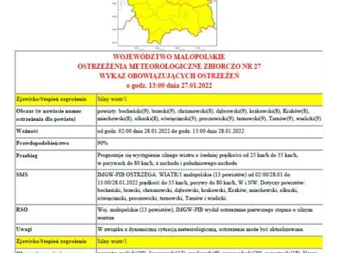 Ostrzeżenie meteorologiczne nr 27