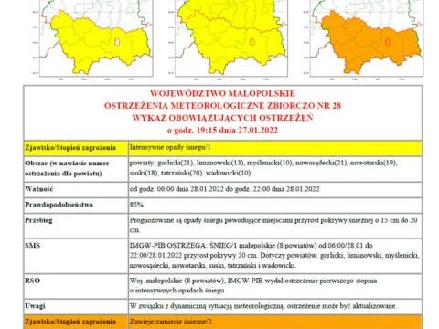 Ostrzeżenie meteorologiczne nr 28