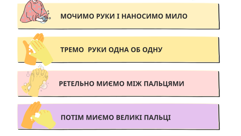 KIEDY MYJEMY RECE_UKR.png