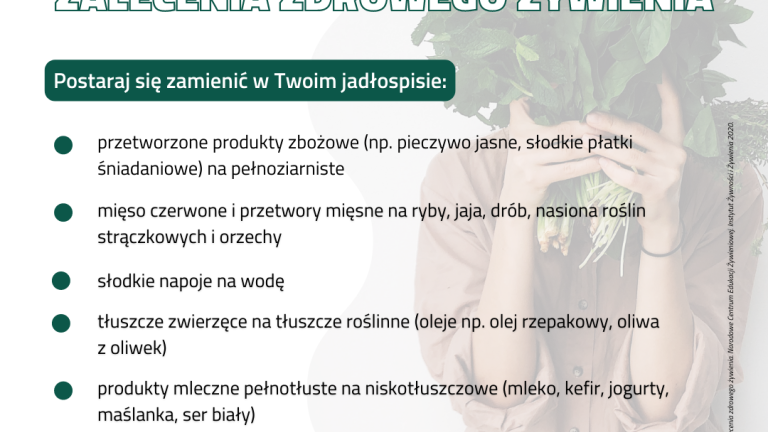 zalecenia zdrowego żywienia 3.png