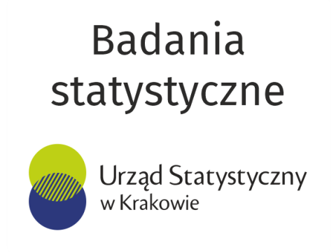 Urząd Statystyczny w Krakowie stworzył kompleksowy zestaw informacji dot. badań ankietowych