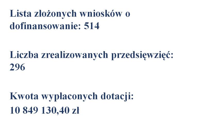 Link otwierany w nowym oknie