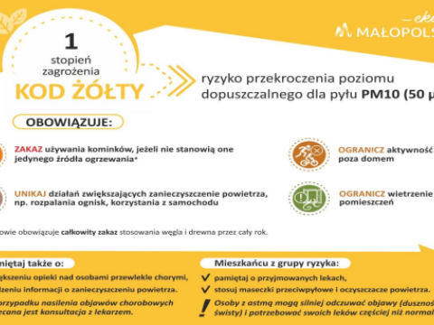 Ostrzeżenie 1 stopnia o zanieczyszczeniu powietrza