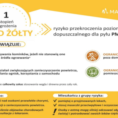 Ostrzeżenie 1 stopnia o zanieczyszczeniu powietrza