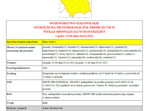 Ostrzeżenie meteorologiczne nr 39