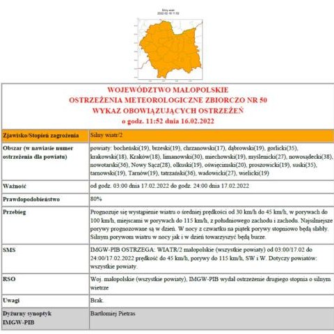 Ostrzeżenie meteorologiczne nr 50