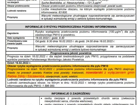 Powiadomienie o przekroczeniu poziomu informowania i o ryzyku wystąpienia przekroczenia poziomu informowania dla pyłu zawieszonego PM10 w powietrzu