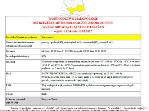 Ostrzeżenie meteorologiczne nr 57
