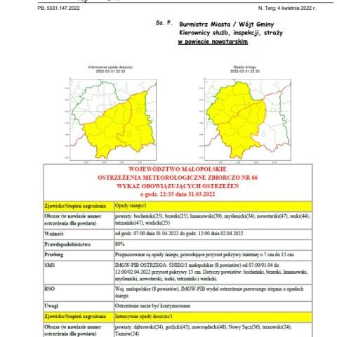 Ostrzeżenie meteorologiczne nr 66