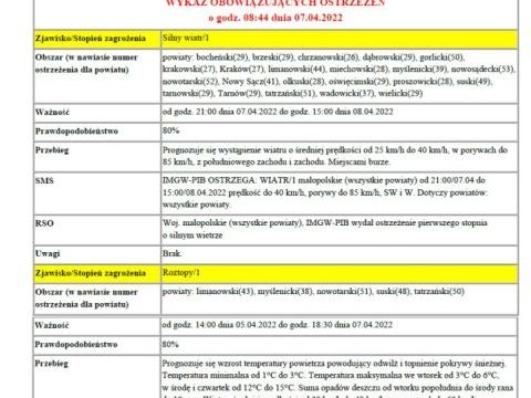 Ostrzeżenie meteorologiczne nr 73