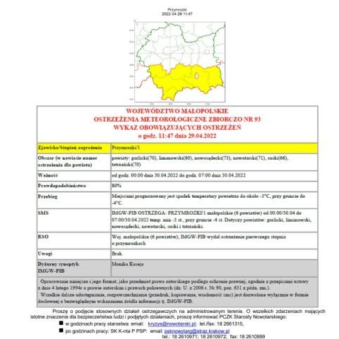 Ostrzeżenie meteorologiczne nr 93 - przymrozki