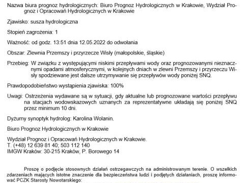 Ostrzeżenie hydrologiczne nr 37