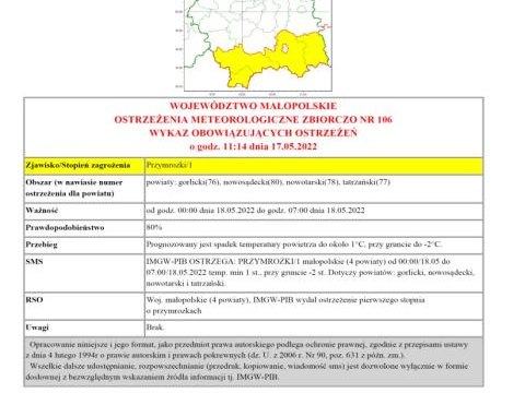 Ostrzeżenie meteorologiczne nr 106 - przymrozki