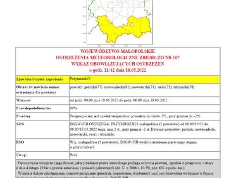 Ostrzeżenie meteorologiczne nr 107 - przymrozki