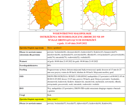 Ostrzeżenie meteorologiczne nr 109