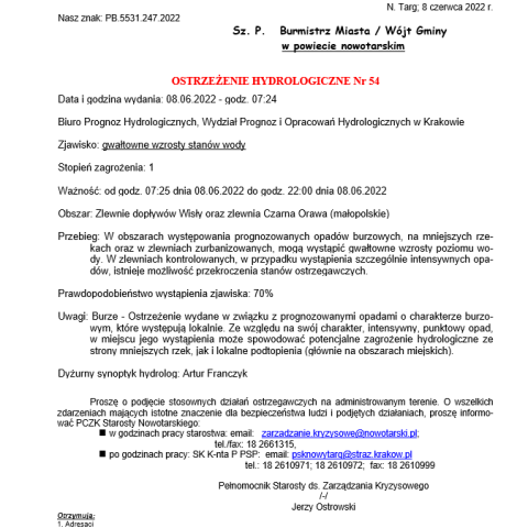 ostrzeżenie hydro nr 54