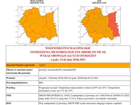Ostrzeżenie meteorologiczne nr 136 - upały/burze z gradem