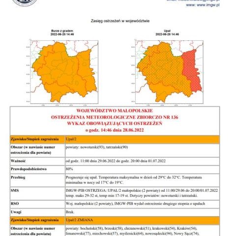 Ostrzeżenie meteorologiczne nr 136 - upały/burze z gradem