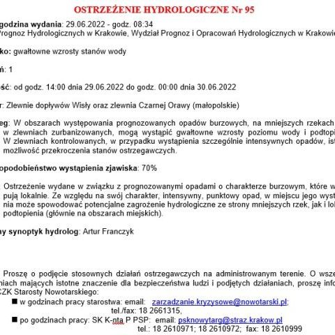 OSTRZEŻENIE HYDROLOGICZNE Nr 95