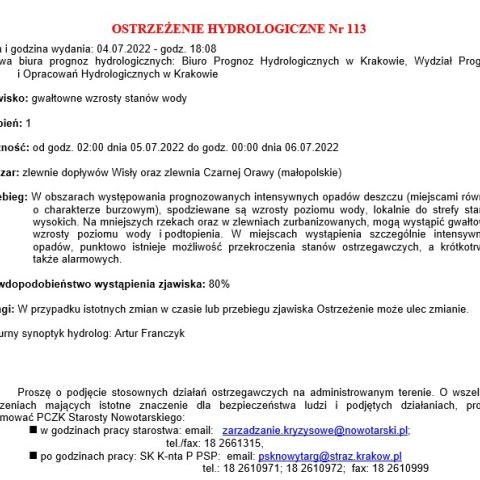 Ostrzeżenie hydrologiczne Nr 113