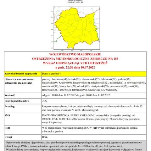 Ostrzeżenie meteorologiczne nr 153 - burze z gradem