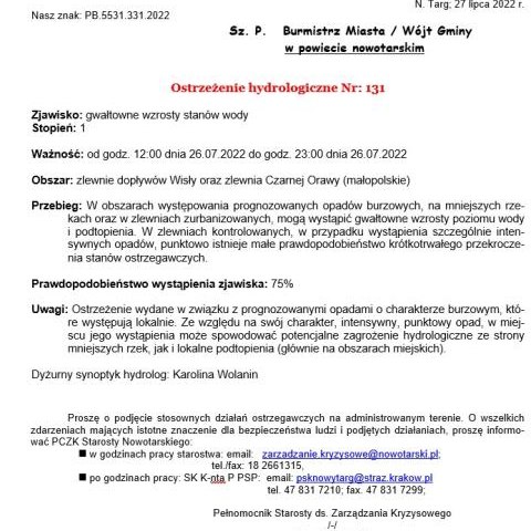 Ostrzeżenie hydrologiczne nr 131
