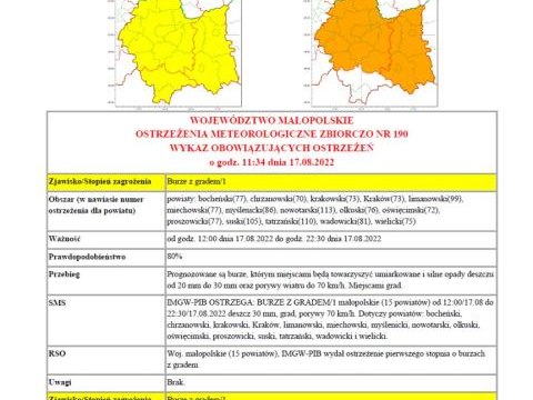 Ostrzeżenie meteorologiczne nr 190 - burze z gradem/ upał