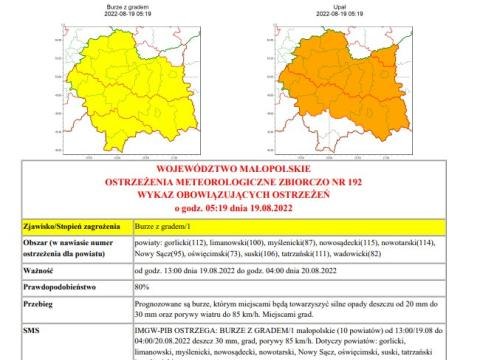 Ostrzeżenie meteorologiczne nr 192 - burze z gradem/ upał